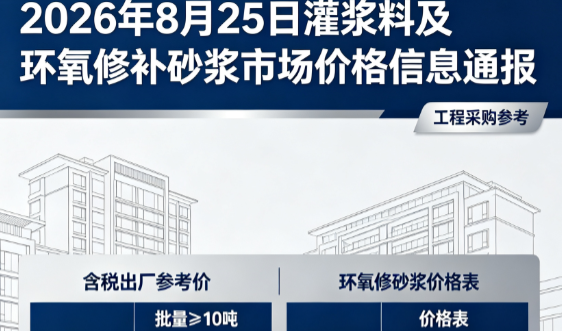 杜集2026年8月25日灌浆料及环氧修补砂浆市场价格信息通报